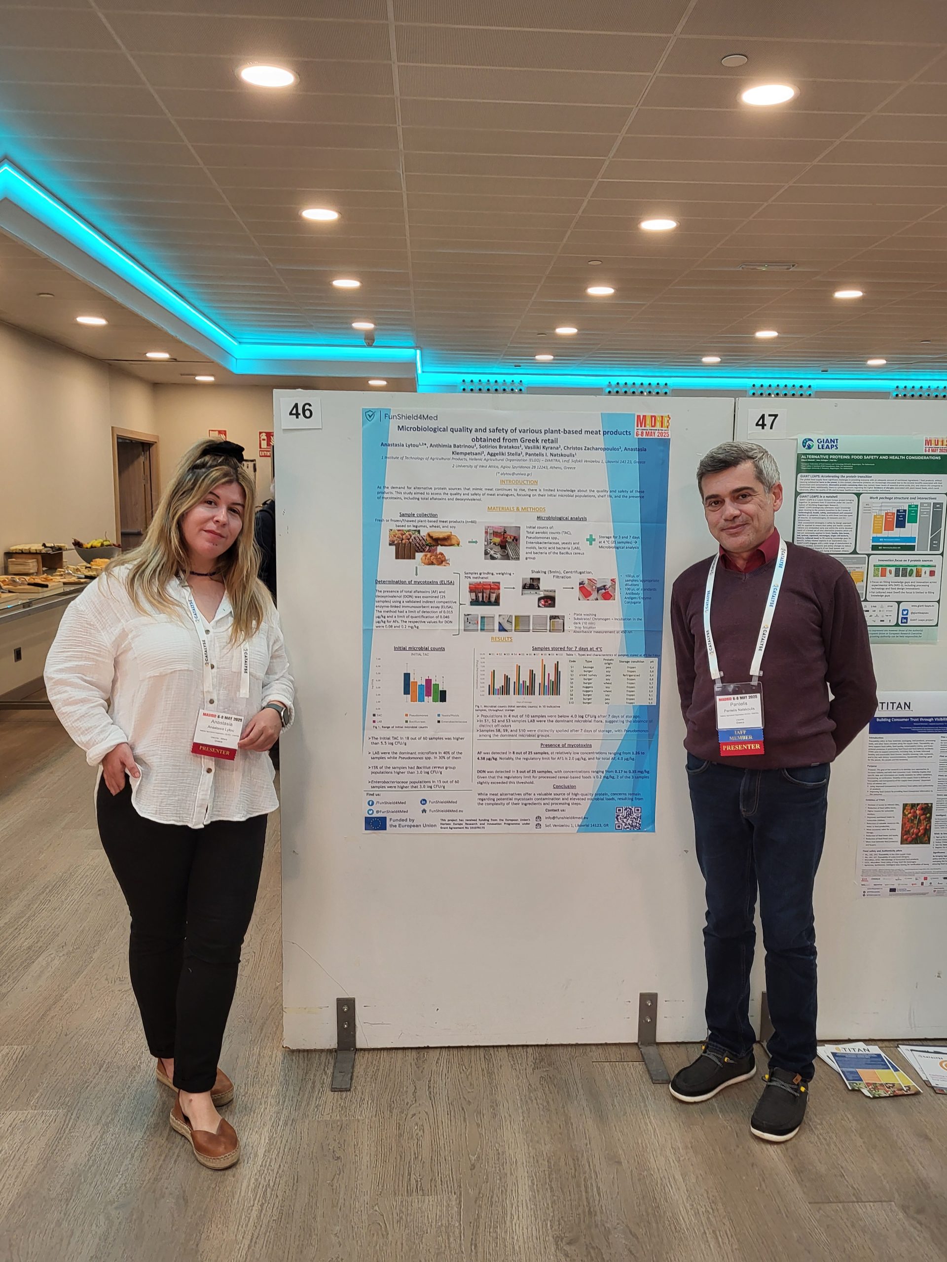 IAFP European Symposium 2025