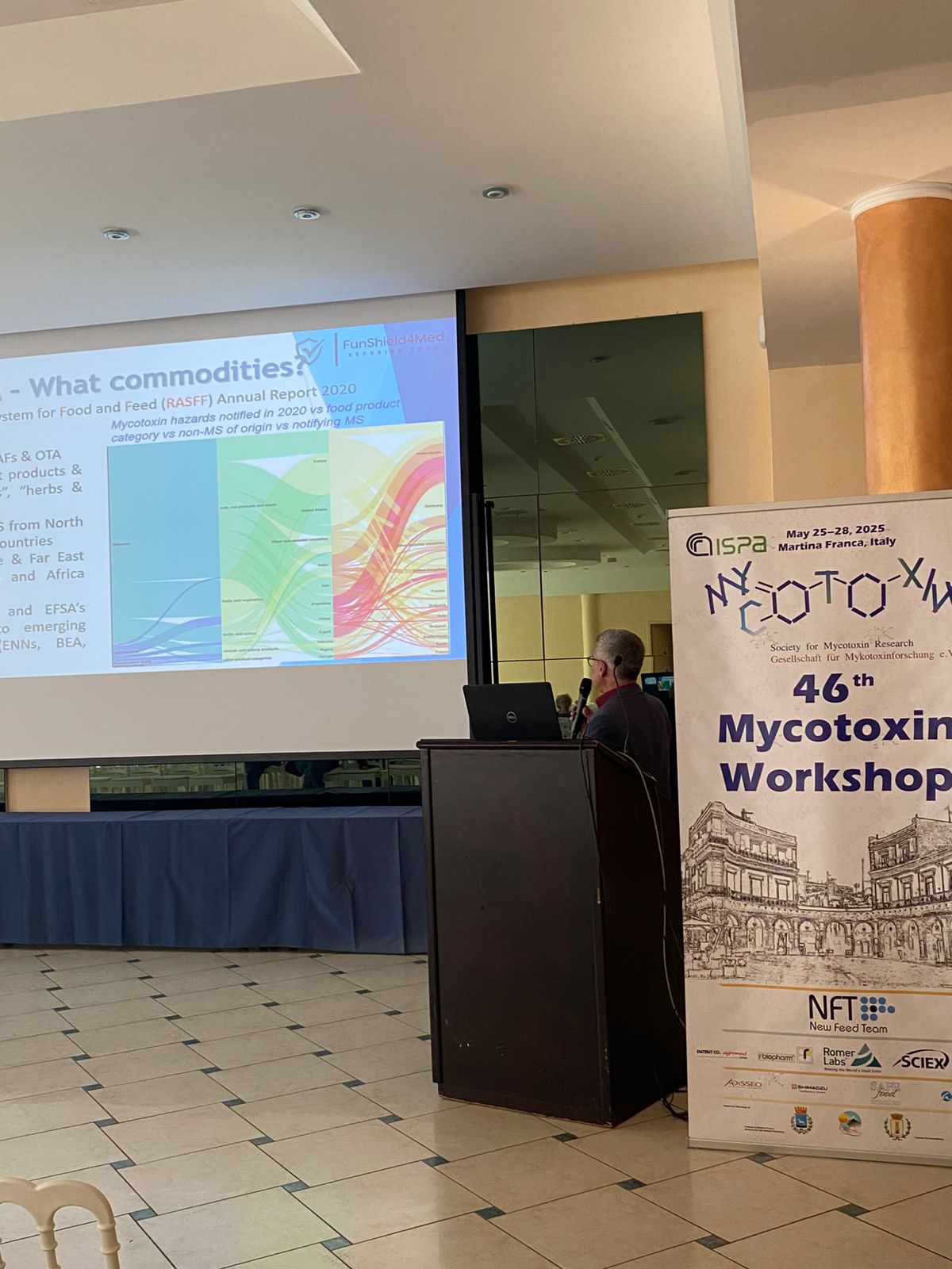 46th Mycotoxin Workshop - Satellite Session II